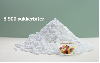 Sukkerbiter